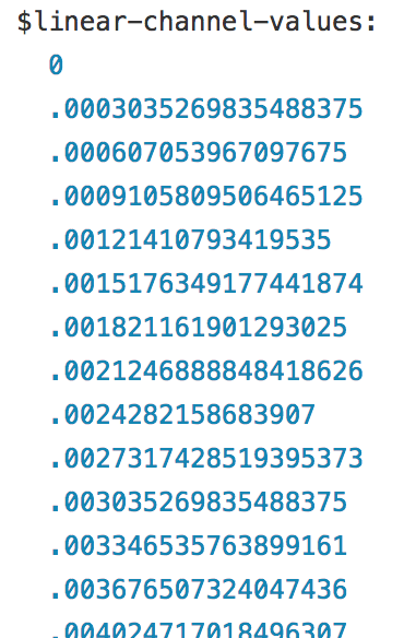 An excerpt of the lookup table